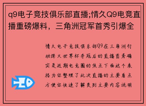 q9电子竞技俱乐部直播;情久Q9电竞直播重磅爆料，三角洲冠军首秀引爆全网